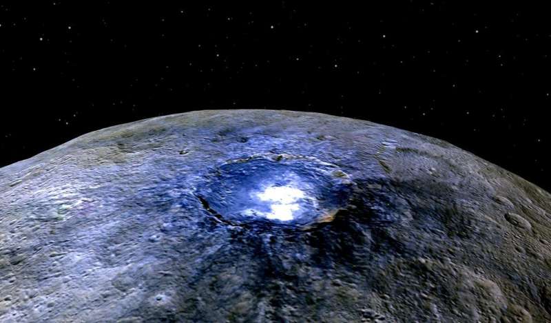 The Brightest Spot on Ceres