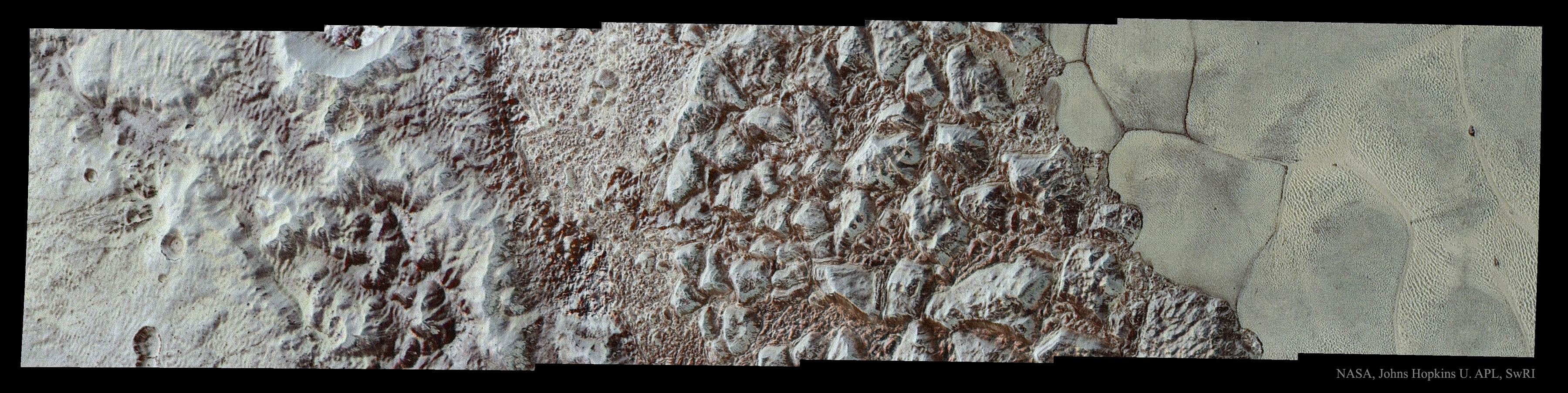 Pluto: From Mountains to Plains