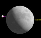 ��������������� ������ � 15 �� 21 ������� 2016 ����