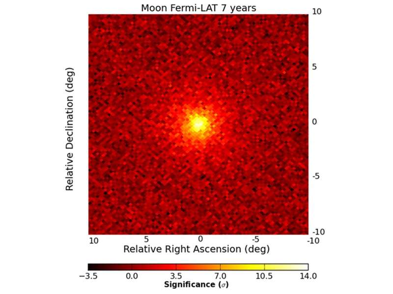 Fermi s Gamma-ray Moon