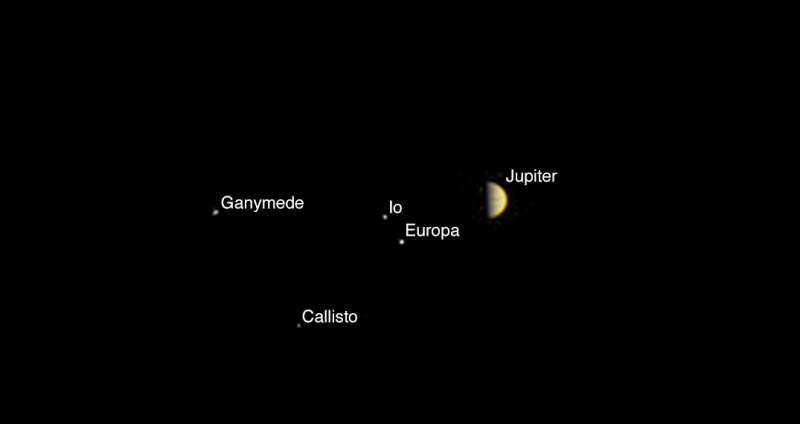 Juno Approaching Jupiter