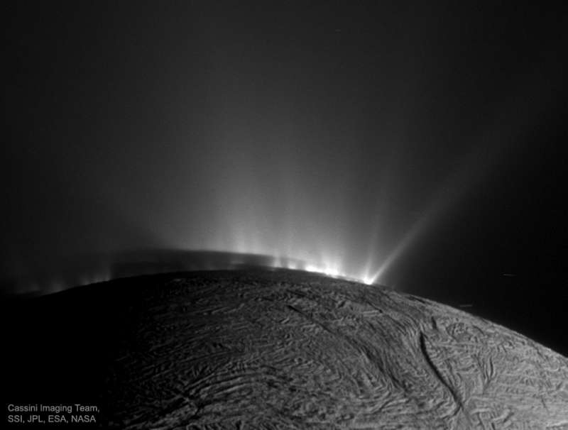 Life Enabling Plumes above Enceladus