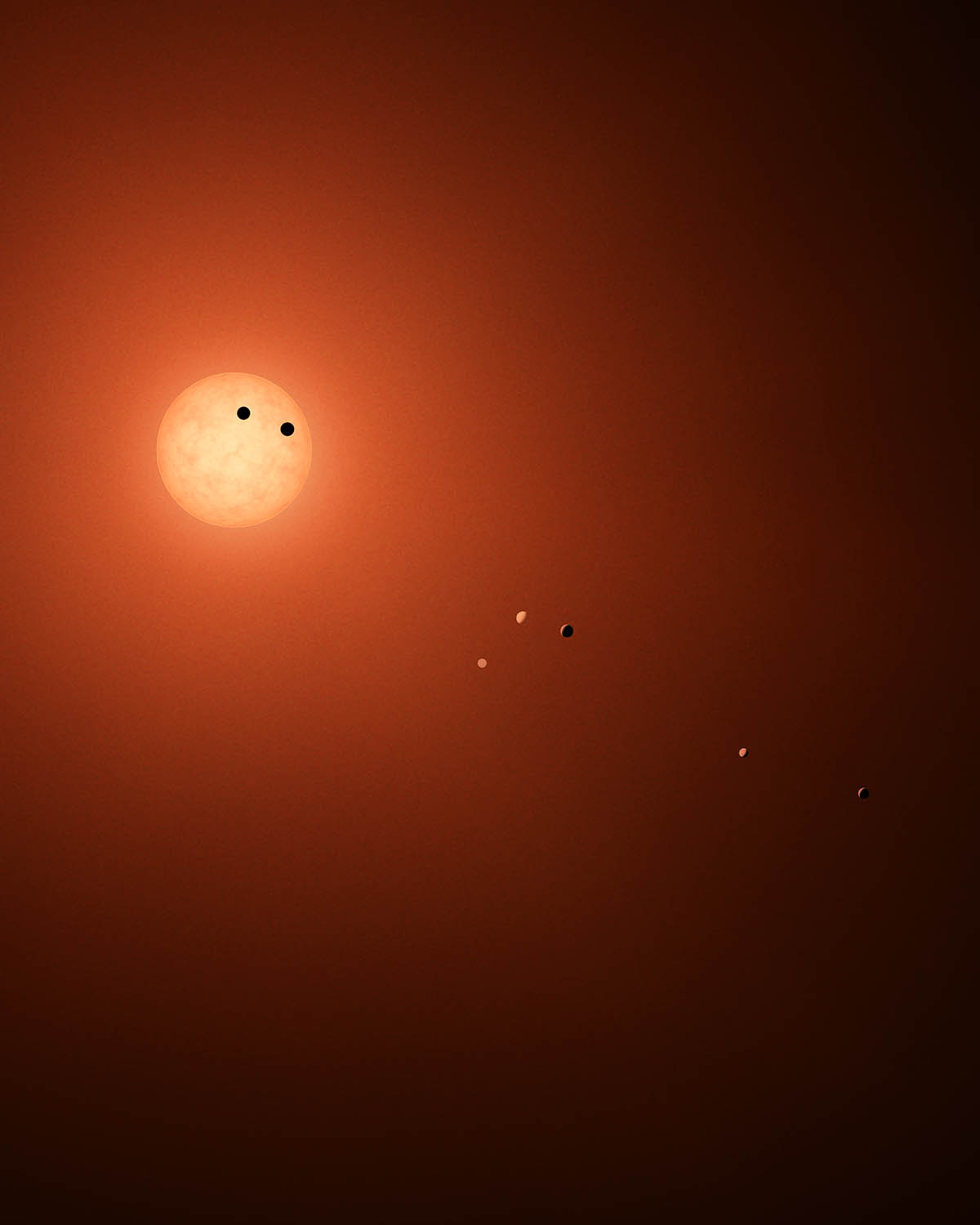 Seven Worlds for TRAPPIST 1