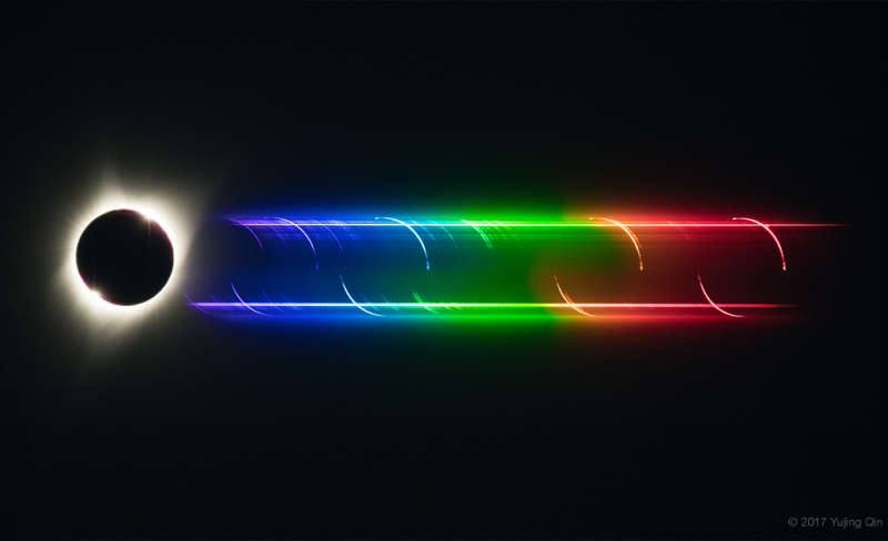 The Flash Spectrum of the Sun