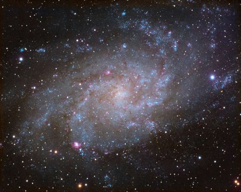 M33: Triangulum Galaxy