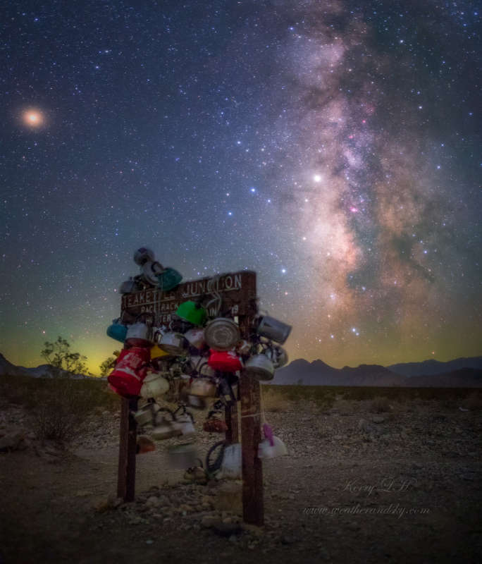 The Teapot and the Milky Way