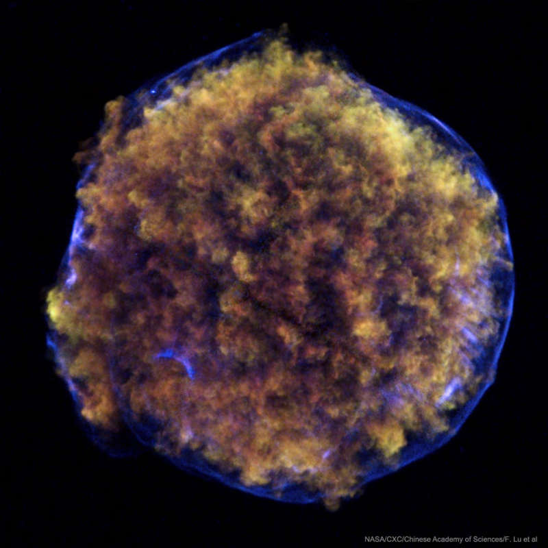 Tychos Supernova Remnant in Xray