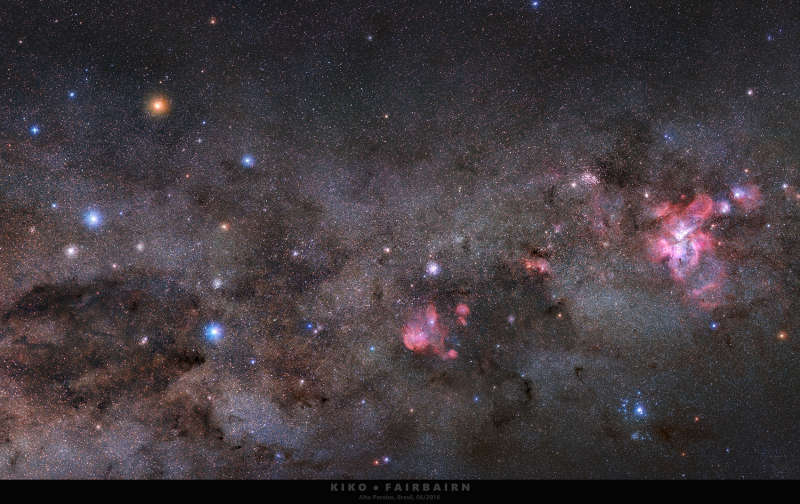 Southern Cross to Eta Carinae