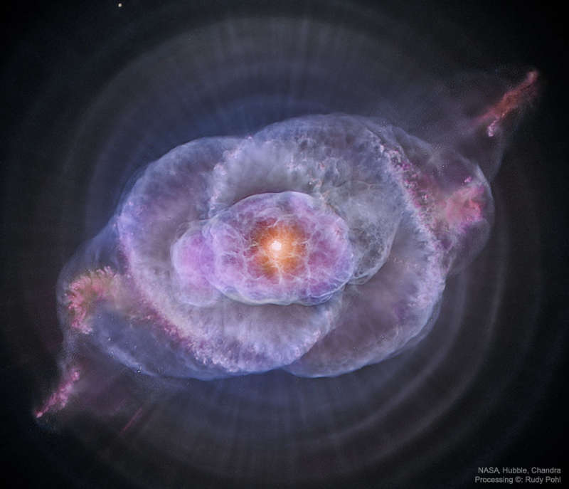 The Cats Eye Nebula in Optical and Xray