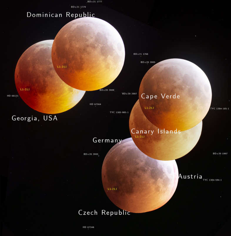 Lunar Eclipse Perspectives