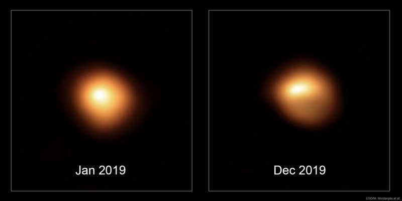 The Changing Surface of Fading Betelgeuse