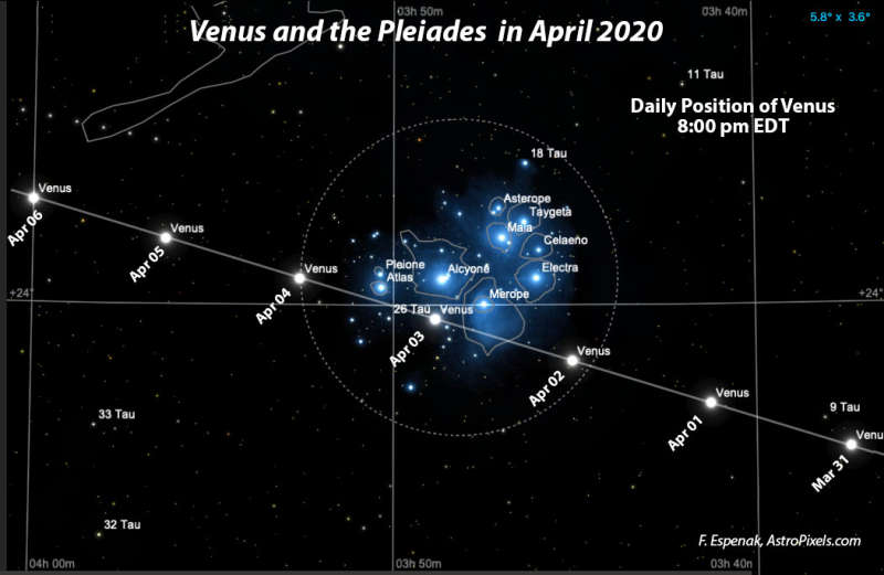 Венера и Плеяды в апреле