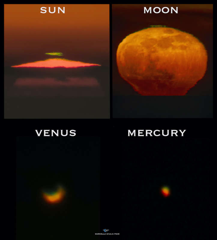 Green Flashes: Sun, Moon, Venus, Mercury