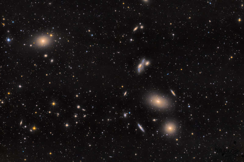 Галактики из скопления в Деве