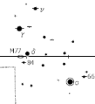 Astronomicheskaya nedelya s 30 avgusta po 5 sentyabrya 2021 goda