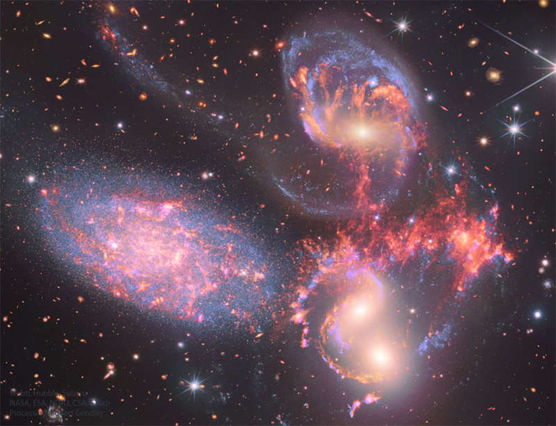 Stephans Quintet from Webb, Hubble, and Subaru
