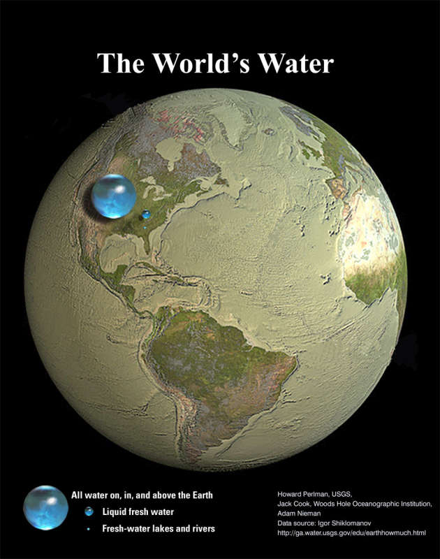 Vsya voda na planete Zemlya