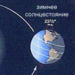 Календарь наблюдателя на декабрь 2022 года