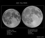 APOD: 2025 November 10 � Micro Moon vs Super Moon