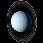 ��������������� ������ �� 2 �� 8 ������� 2026 ����