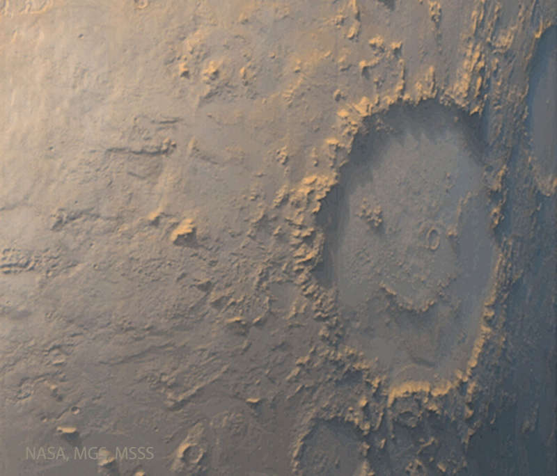 ������ �����: ���������� ���� �� �����