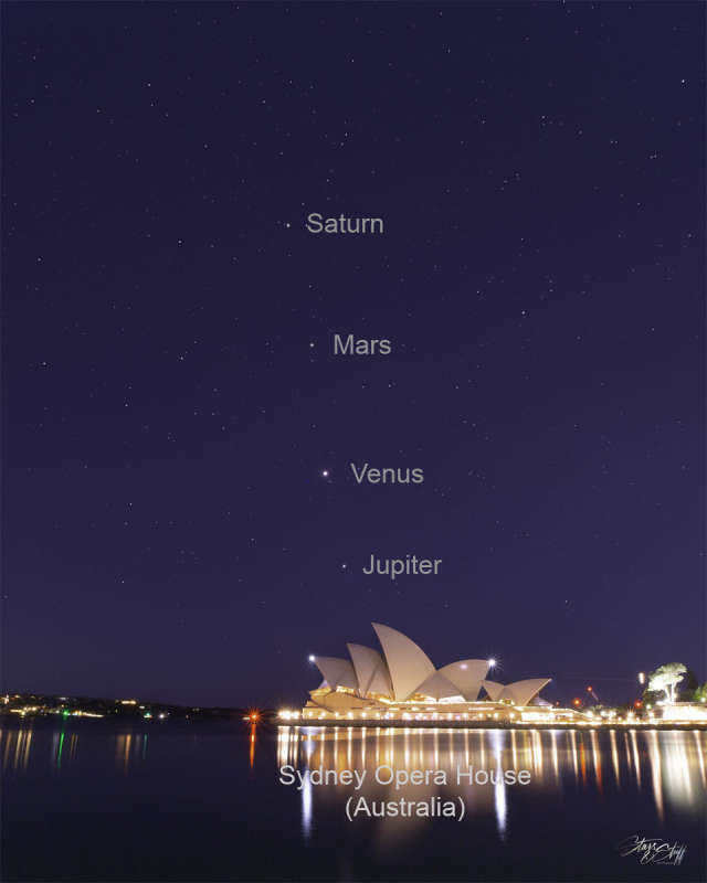 APOD: 2026 February 24 Б Planet Parade over Sydney Opera House
