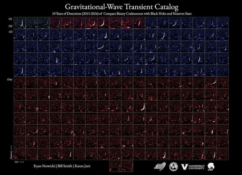 APOD: 2026 March 26 Á