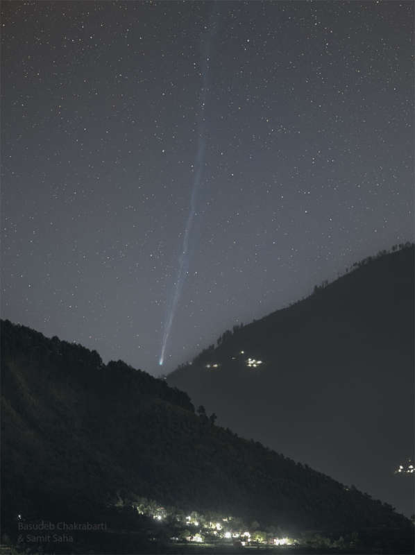 ������ R3 PanSTARRS ��� ������� � ��������