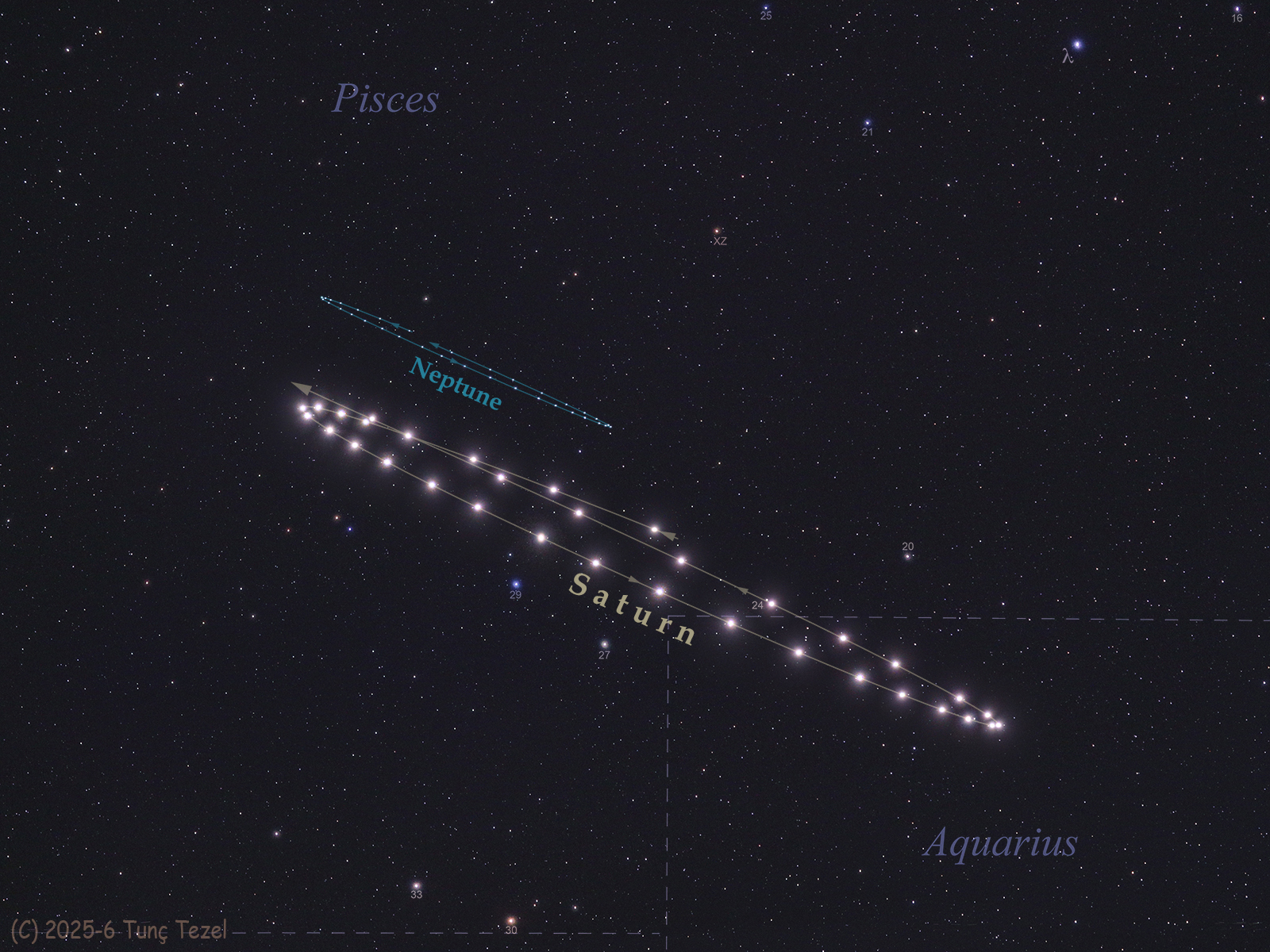 APOD: 2026 May 6 Á The Retrograde Dance of Saturn and Neptune