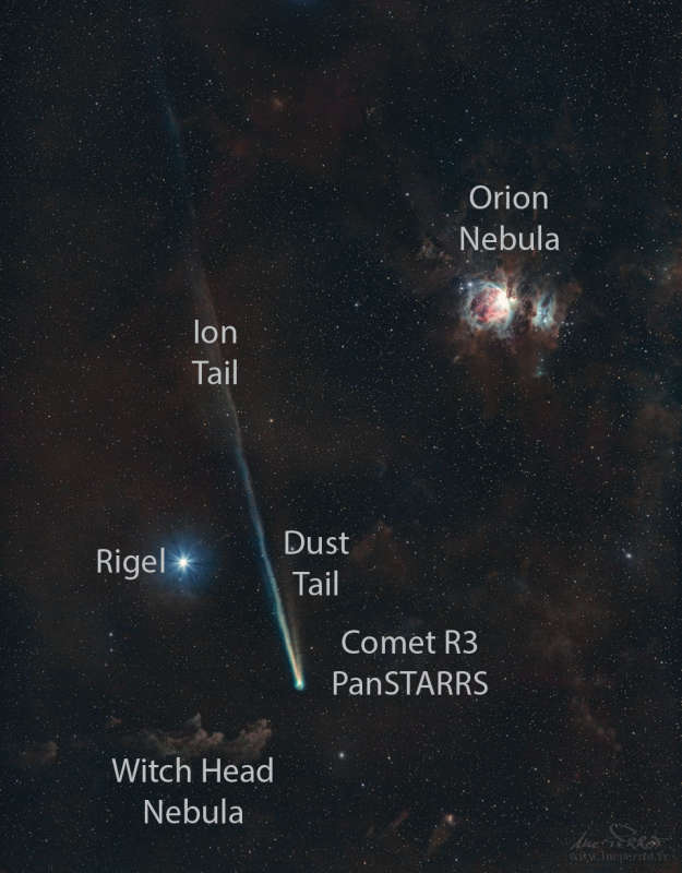 ������ R3 PanSTARRS � �����