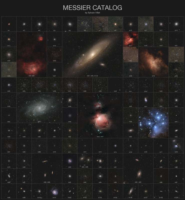 APOD: 2026 May 14 � The Messier Catalog at Uniform Scale