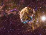 Sibling Supernova Remnants