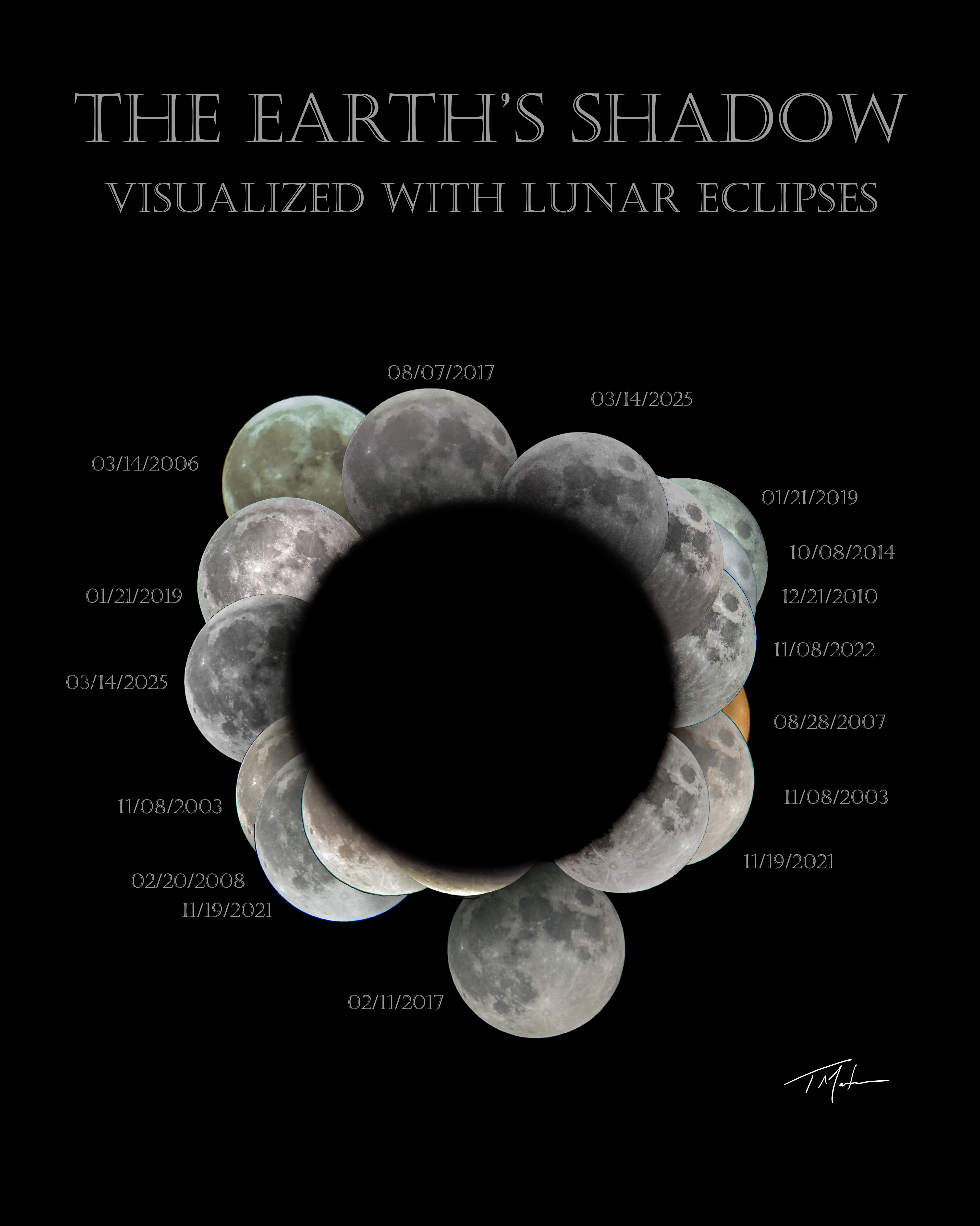 APOD: 2026 August 25 � Earths Shadow Visualized with Lunar Eclipses