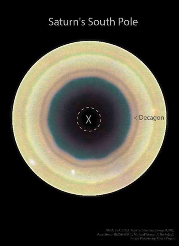 APOD: 2026 September 8 � Hubble: Decagon Around Saturns South Pole