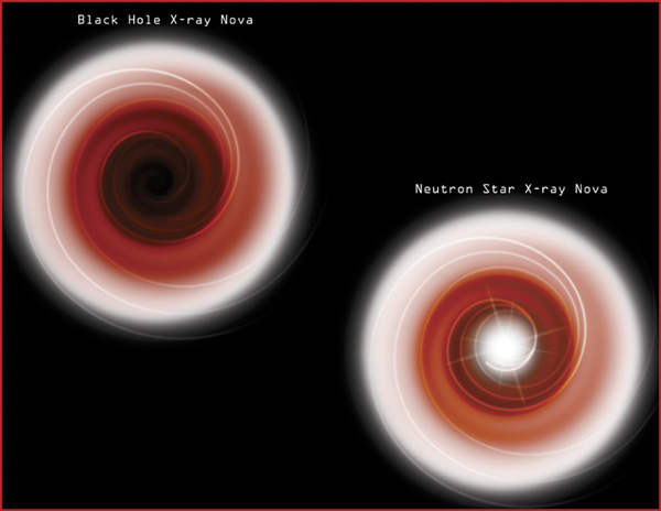 Черные дыры действительно черные