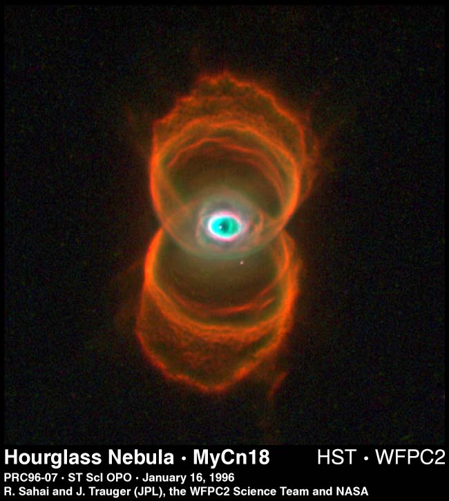 MyCn18: An Hourglass Nebula
