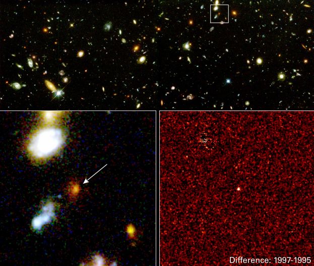 Distant Supernova Dark Energy