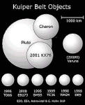 Астероид ли Плутон?
