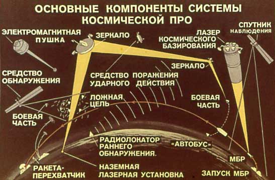 Проект звездные войны ссср