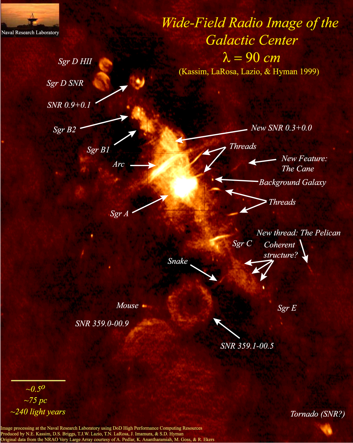 Zagadochnyi  centr Galaktiki v radiodiapazone