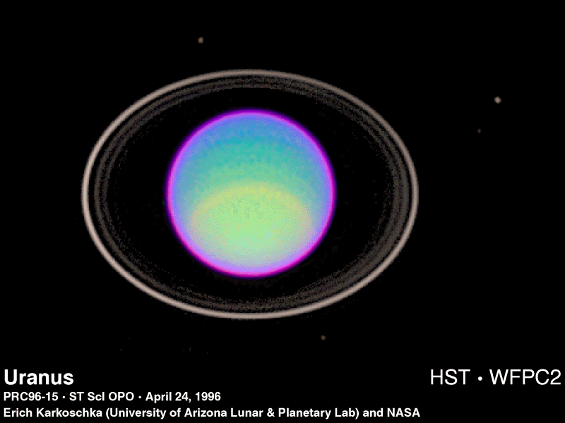 Uranus' Ring System 