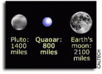 Квавар - ледяной мир далеко за Плутоном
