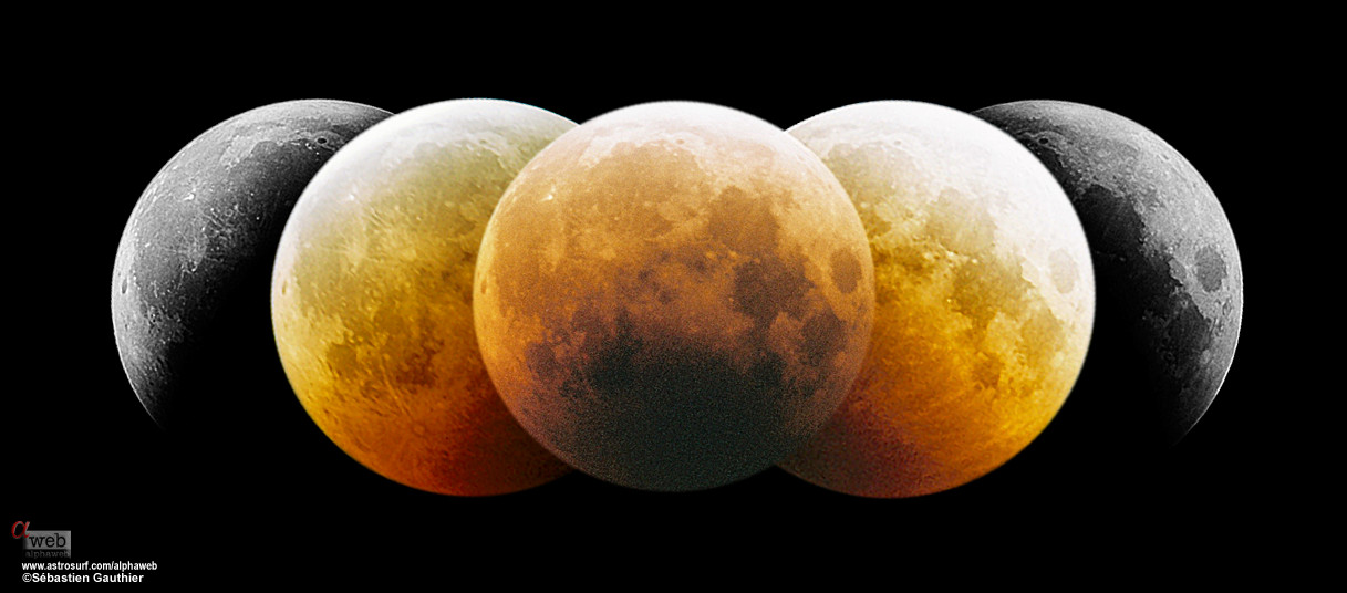 Eclipsed Moon Montage