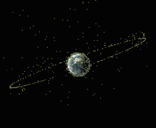 The Satellites that Surround Earth