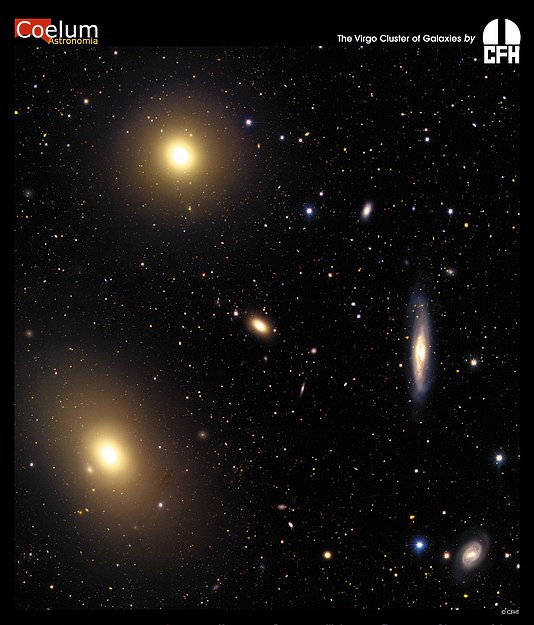 In the Center of the Virgo Cluster