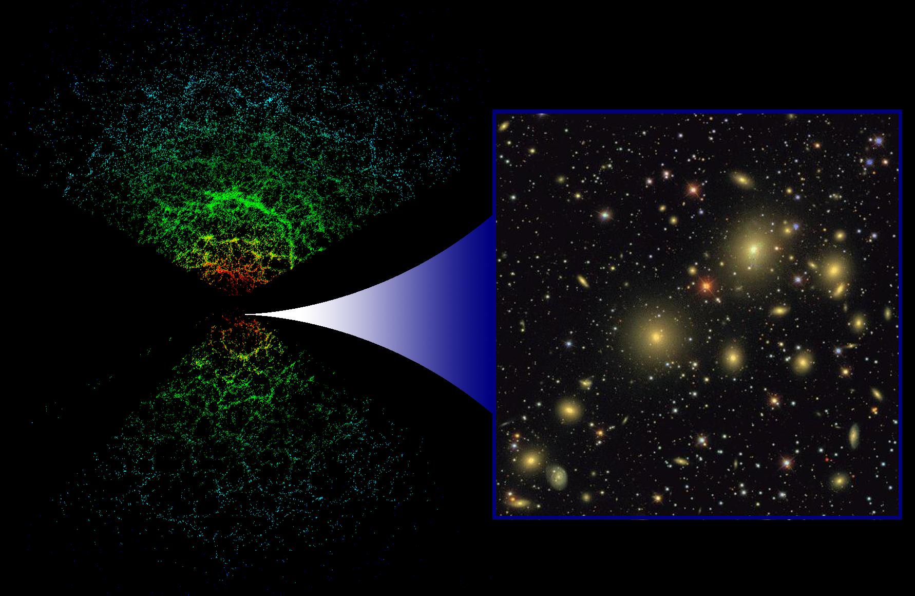 Trehmernaya karta Vselennoi po dannym SDSS