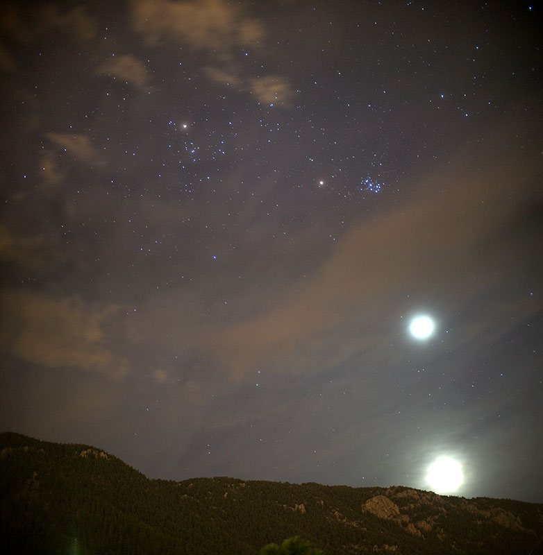 Moon and Planets Sky