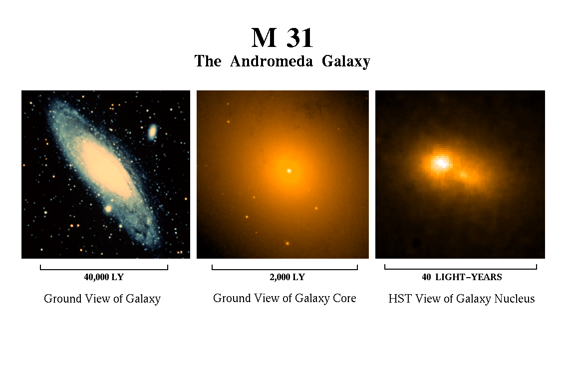 Dvoinoe yadro galaktiki M31