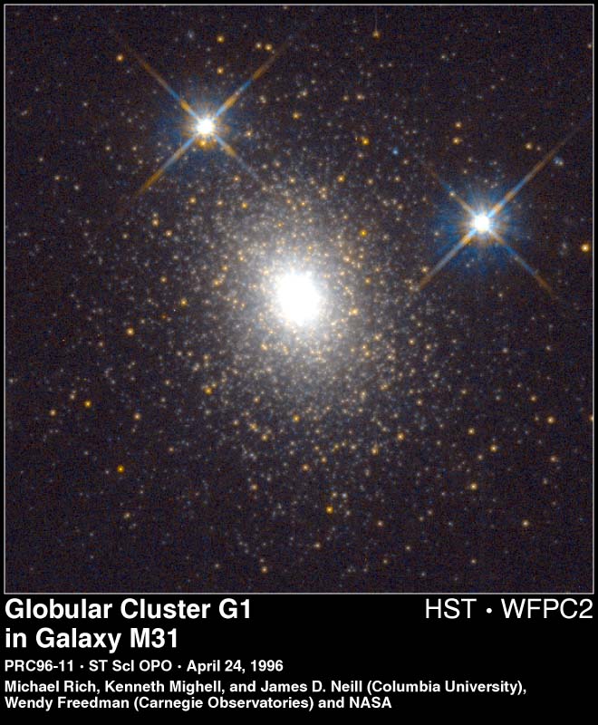 Gigantskoe sharovoe skoplenie v M31