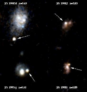 The Year of Distant Supernovae